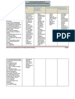 Plan Ejecucion de Proyecto