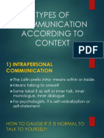 Types of Communication According To Context