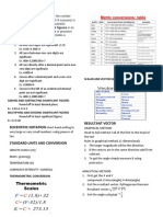 Significant Figures: Scalar and Vector Quantities