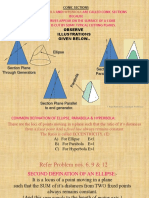 Conic Sections and Curves