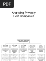 Merger Acquisition Chapter 10