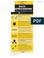 Data Science Learning Path For 50 Days