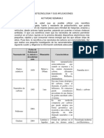 Actividad Semana 2