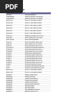 Oracle Updated Eos For Upload Product End of Sale Report