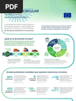 Economia Circular-Cerrando Brechas y Abriendo Pasos