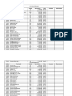 Lista de Materiales