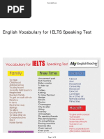 IELTS Speaking Vocabulary Booklet