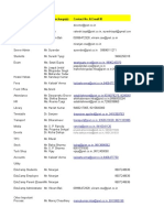 ERP Implementation Sheet-Manoj