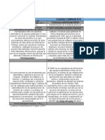 Cuadro Comparativo Tic Logistica