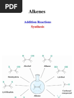 Alkenes Reactions