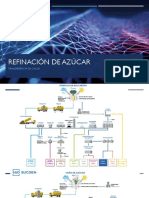 Refinación de Azucar