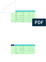 Matriz Ministerio de Economia y Finanzas 1