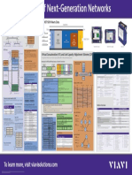 Evolution of Next-Generation Networks: SONET/SDH Meets Data Generic Framing Procedure (GFP)