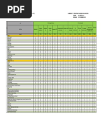 Lampiran 6 - Tabel Itbx PDF