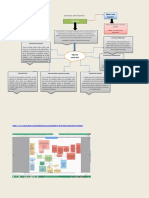 Mapa Conceptual Entrevista