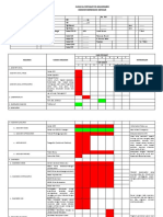 Clinical Pathway DBD