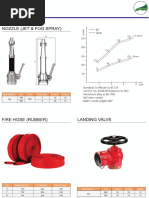 Catalog Citifire Golden Bright PDF