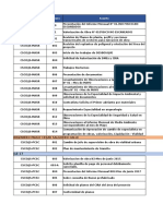 PDF Documento