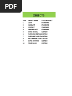 Pharamacy Tables