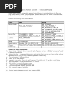 Fusion Person Model - Technical Details