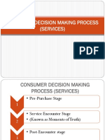 Consumer Decision Making Process New