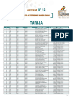 Inhabilitados Tarija EG 2019