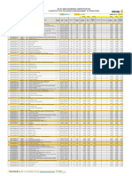 Construction Progress Measurement System (PMS) Format PDF