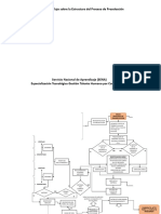 Actividad 3 Diagrama de Flujo