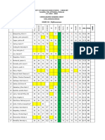 City of Malolos High School - Canalate Canalate, City of Malolos, Bulacan S.Y. 2019 - 2020 Consolidated Grading Sheet