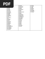 SQL Tutorial