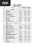 Rate Analysis Earthen Dam (13-14)