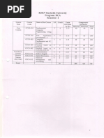 KSKV Kachchh Universify Program: BCA Semester: I: cccs-101