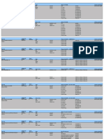 PNAD Continua 2018 Educacao