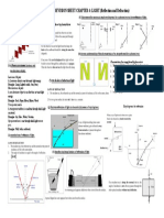 Revision Charts Chapter 4 Light PDF