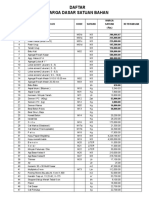 Daftar Harga Dasar Satuan Bahan