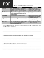 01 Types of Primary Research