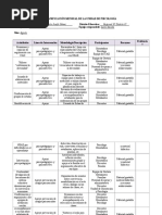 Planificación Mensual de La Unidad de Psicología