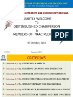 Heartly Welcome To Distinguished Chairperson & Members of Naac Peer Team