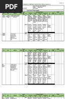 Individual Performance Commitment and Review Form For Teacher I-Iii