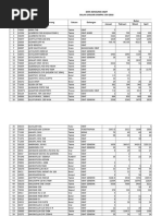 Revisi K-E Data Kesesuaian Formularium