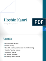 Hoshin Kanri Strategic Planning Process Clinic