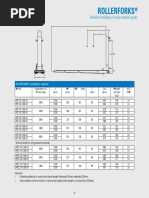 Palletless Handling of Single Stacked Goods: Rollerforks, No Hydraulic Required