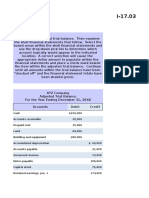 Preparing Financial Statements From An Adjusted Trial Balance