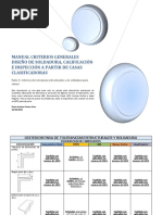 Manual-Parte 5 - Criterios de Tolerancias Estructurales y de Soldadura en Campo