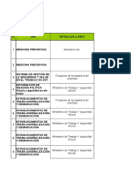 Matriz de Requisitos Legales Mantenimiento Edwin