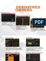 Equity Derivatives Overview