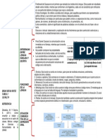 Tarea 2 Indra