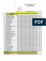 Analisis Hasil Ulangan