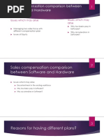 Sales Compensation Comparison Between Software and Hardware: Issues Which May Arise Issues Which May Arise