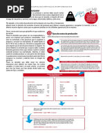 Costos Del Proceso de Produccion